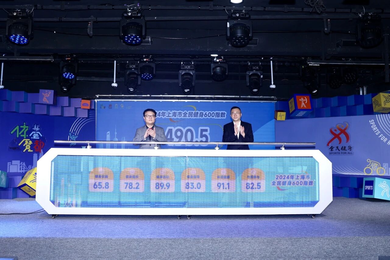 全民健身600指数1.jpg
